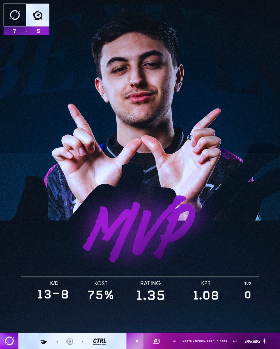 DarkZeroGG's tweet photo. THE GOAT 🐐 https://t.co/18FJeoXQPt