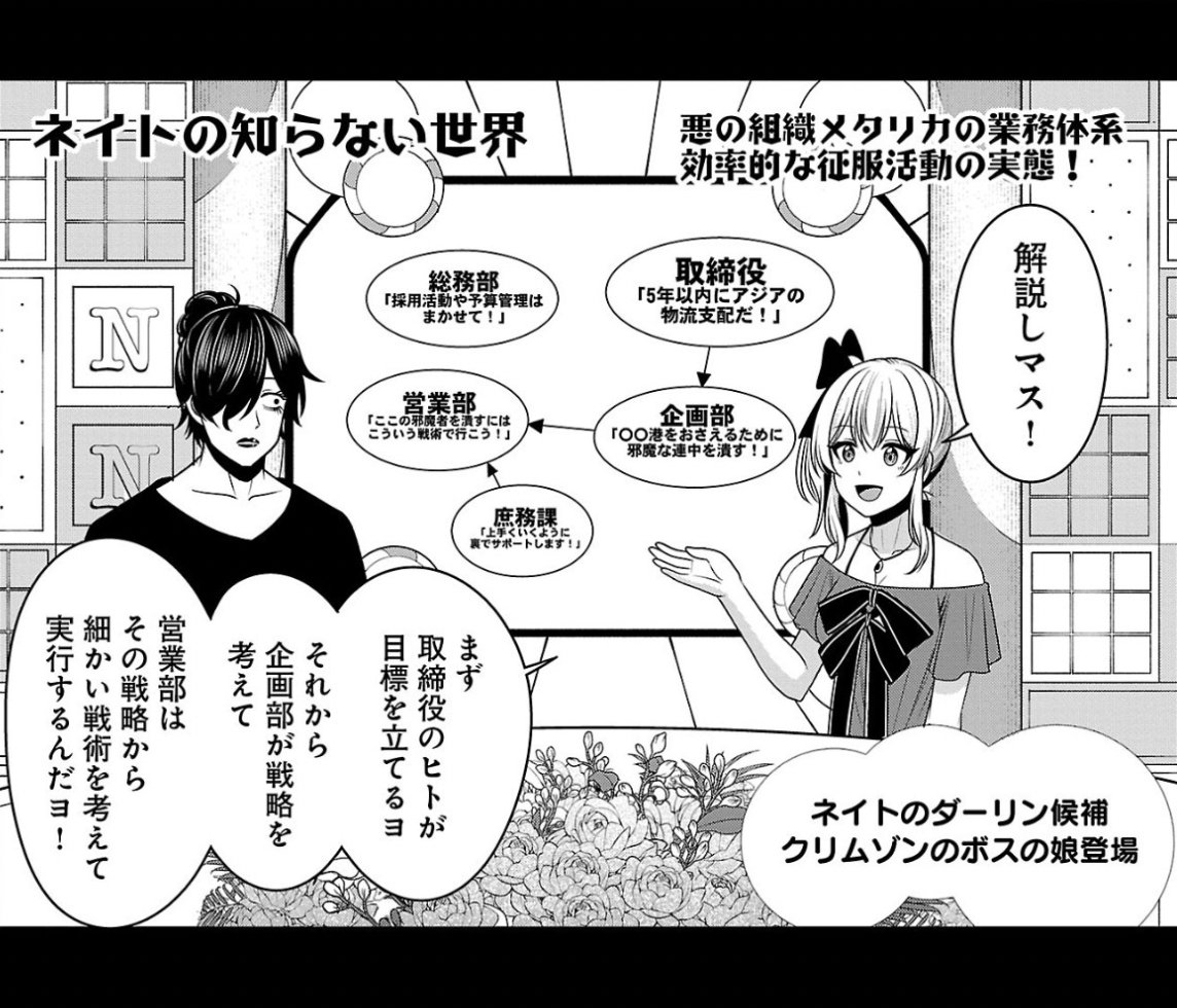 +-+-+-+-+-+-+-+-+-+-+-+-+ 
『#悪の組織の求人広告』最新11話①本日更新! 
+-+-+-+-+-+-+-+-+-+-+-+-+
10話②まで併せて無料化です!
アニスに翻弄される寧人、悪の組織の業務体系ってどんなだ?…などなど見所満載🍛

https://t.co/2uLHO8uw2w 