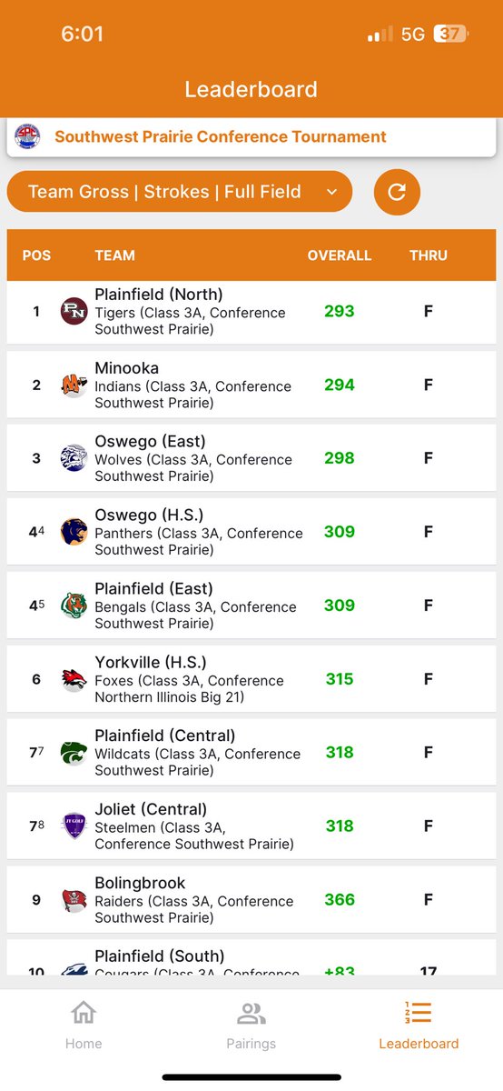 Tigers Golf tweet media