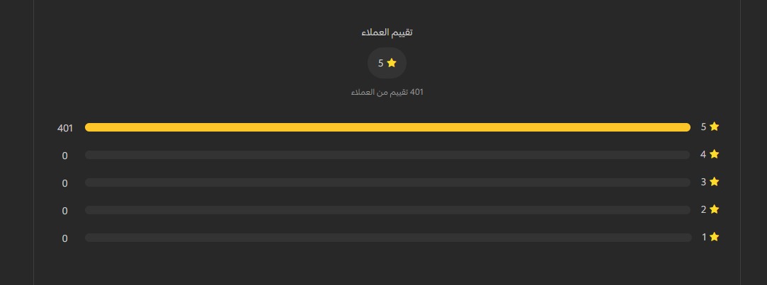 401 متجر قيمونا 5 نجوم ولا توجد حتى 4 نجوم او 3✨🔥

الدعم المجاني مستمر بإذن الله طول السنة✨
wa.me/966574610305