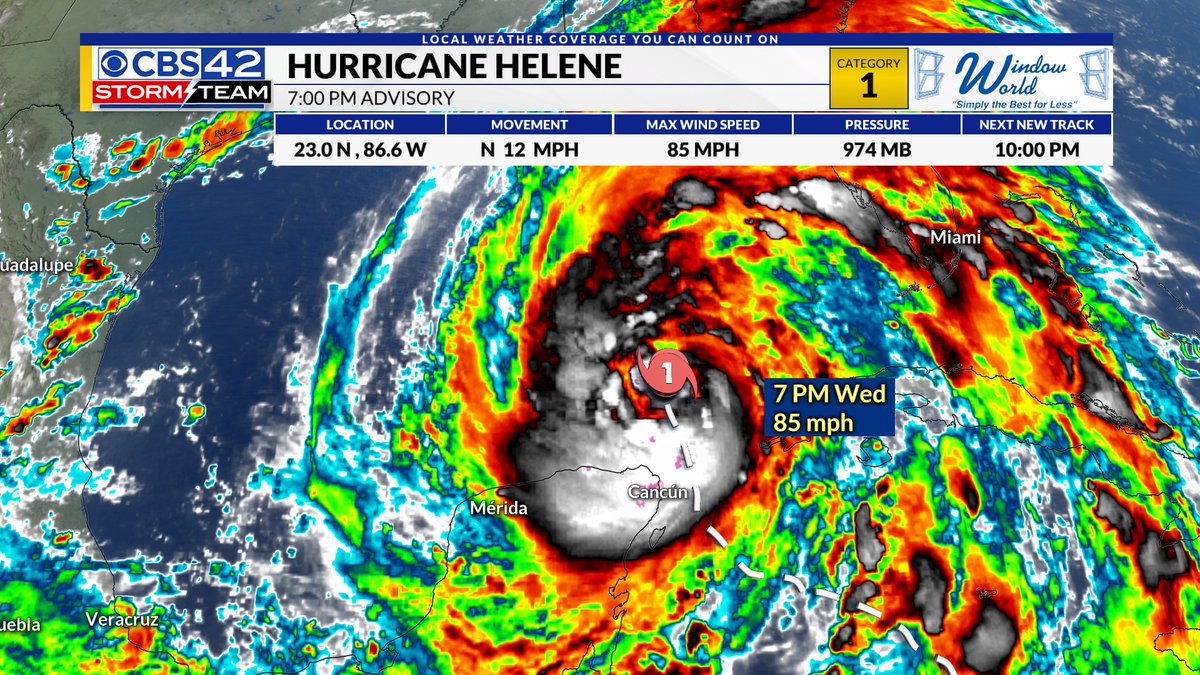 Dave_Nussbaum's tweet image. 7 PM #Helene Update: winds still 85 mph, but it is forecast to rapidly intensify tonight and become a Category 4 Hurricane by Thursday afternoon. The forecast track remains the same, and it will be updated at 10 PM CT. #tropics #cbs42