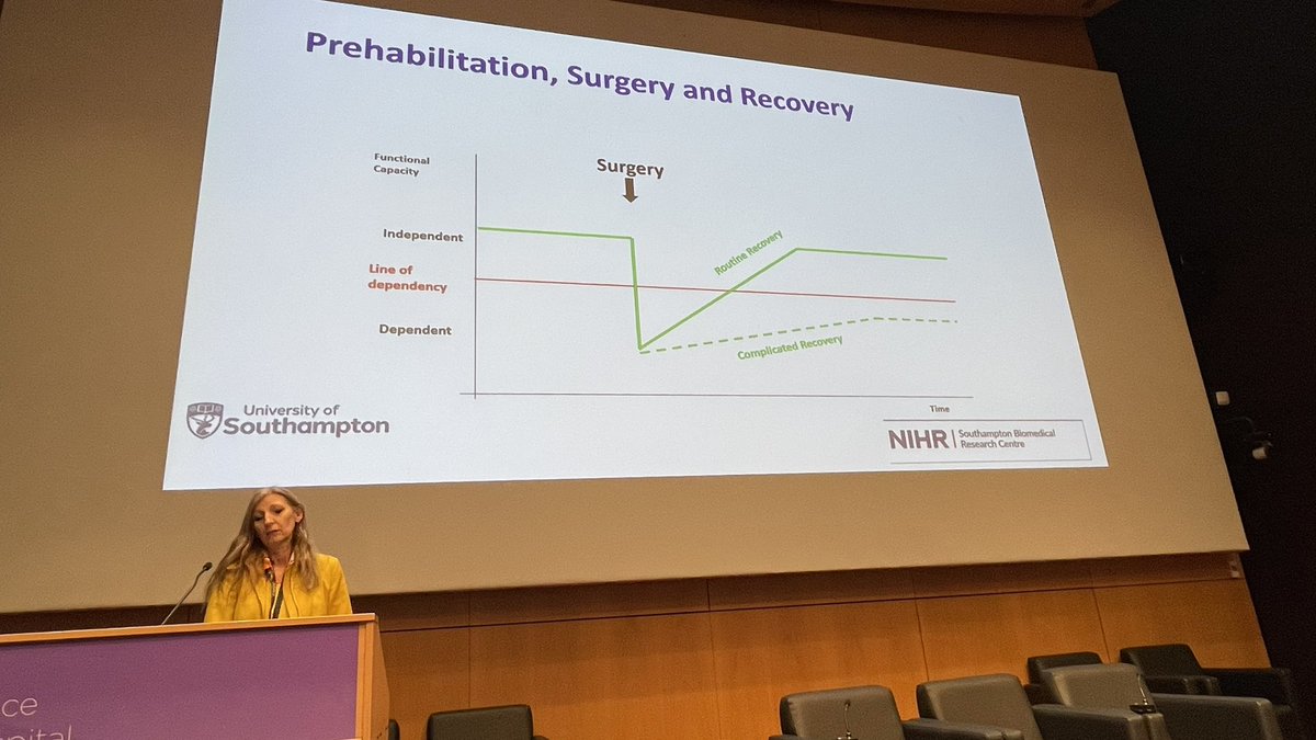 Malcolm West (@drmalcolmwest) on Twitter photo Excellent talk by <a href="/profsandyjack/">Sandy Jack</a> How did we get here?! Hard work, reluctance to stop before we have answers and the ability to provide patient benefit with prehabilitation. Our journey over the last 15 years! <a href="/SOuRCe_RPA/">SOuRCe</a> <a href="/RPA_IAS/">Institute of Academic Surgery</a> #PrehabForum24 <a href="/Prehab4Life/">Prehab4Life</a> Excellent talk by <a href="/profsandyjack/">Sandy Jack</a> How did we get here?! Hard work, reluctance to stop before we have answers and the ability to provide patient benefit with prehabilitation. Our journey over the last 15 years! <a href="/SOuRCe_RPA/">SOuRCe</a> <a href="/RPA_IAS/">Institute of Academic Surgery</a> #PrehabForum24 <a href="/Prehab4Life/">Prehab4Life</a>