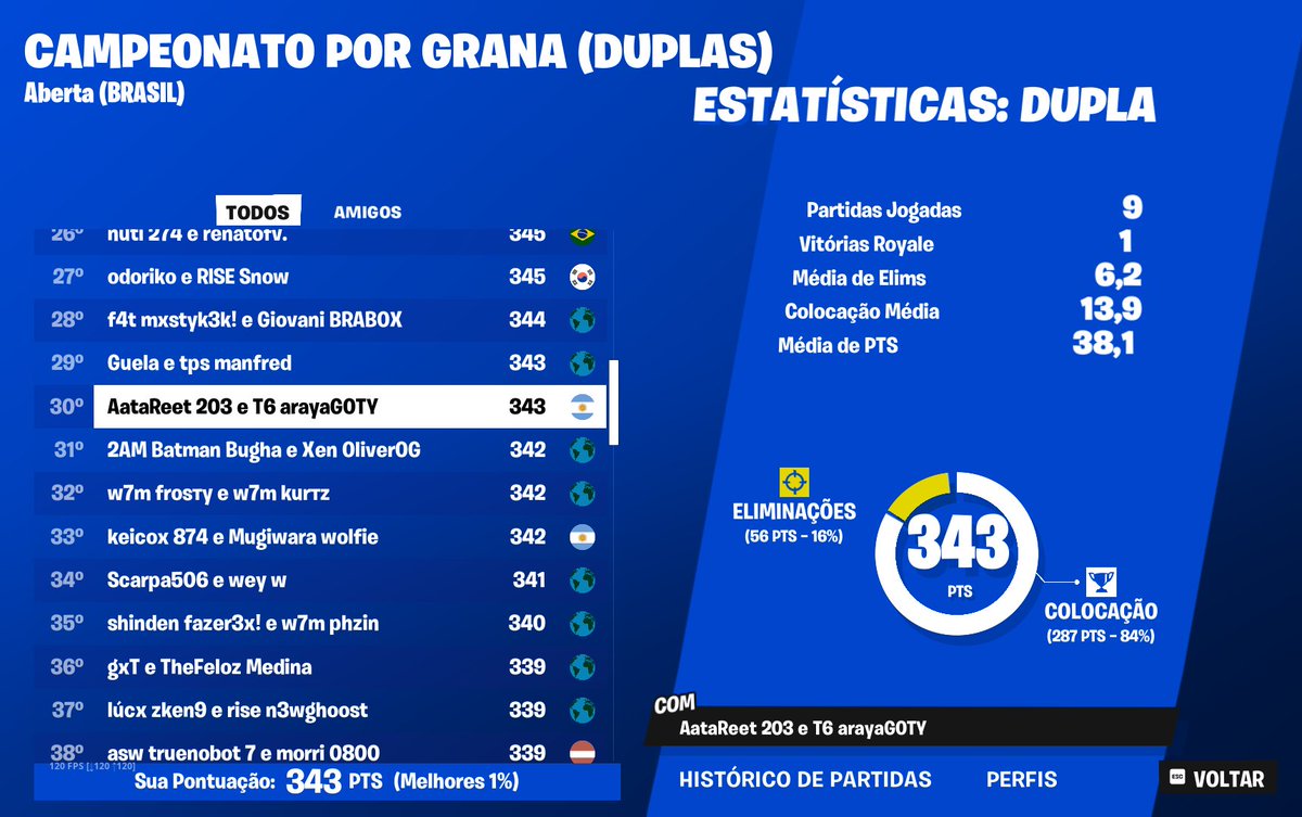 7ven araya tweet media