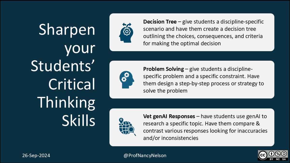 Many profs fear that genAI will adversely affect students’ ability to think critically. Here are 3 in-class activities you can use to keep them sharp …