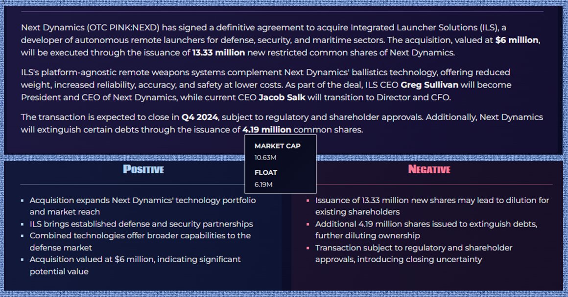 John Zidar aka/ Stock Wizard tweet media