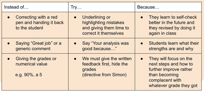 mflteacherwill1's tweet photo. This week's department meeting focused on Feedback &amp; Feedforward, focusing on how to use it properly to further students' learning rather than making it more work for the teacher! Featuring some further reading from Dylan William and @XpatEducator #Feedback https://t.co/8Z5CeVZmPb