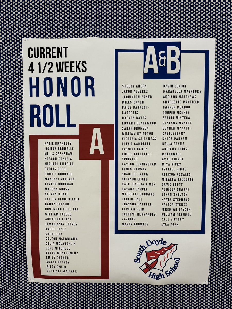 DarylChandler's tweet image. We had over 75 freshman with all A’s and B’s! So proud of all the hard work they put in!