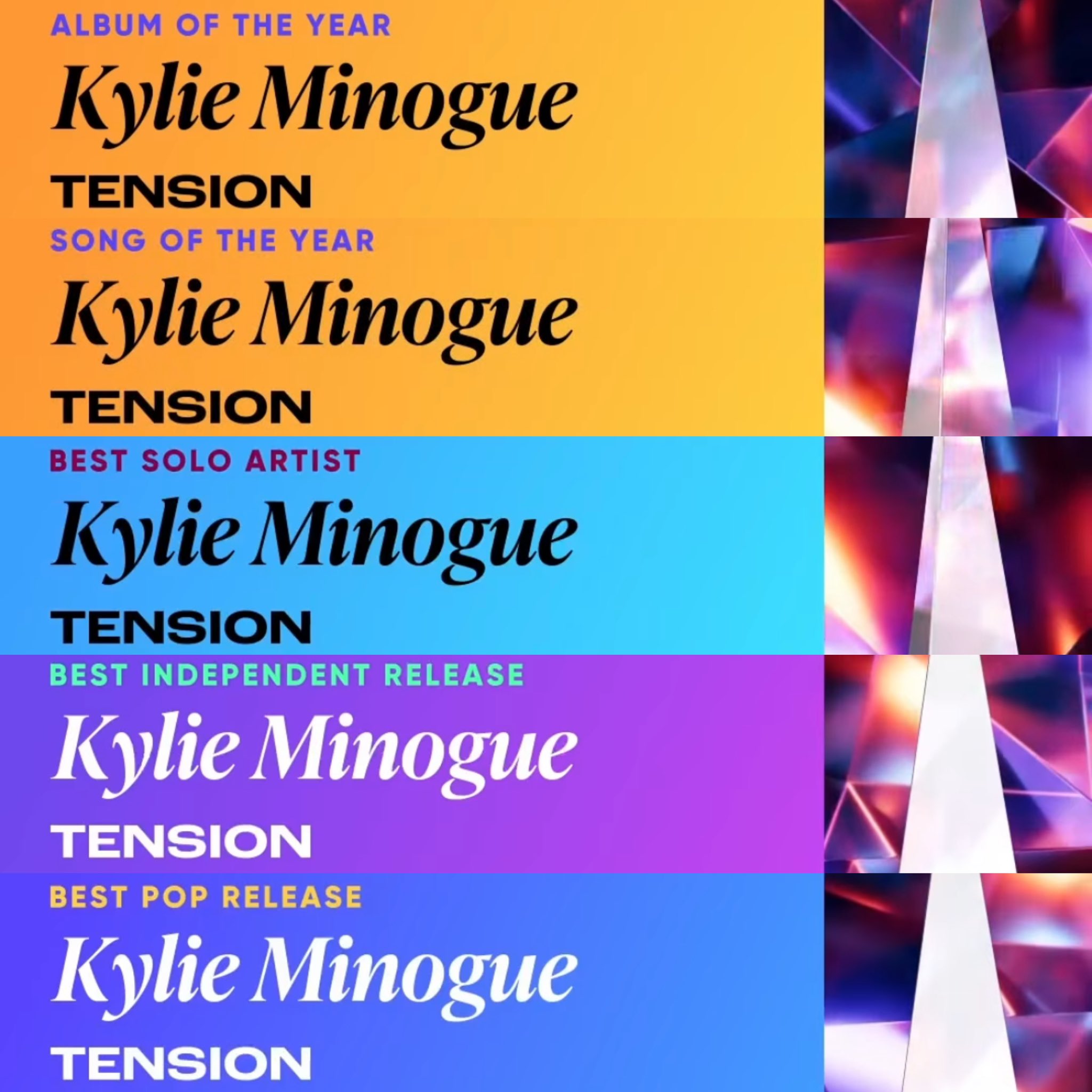Kylie Minogue Nominated for 5 ARIA Awards in Australia Kylie Minogue