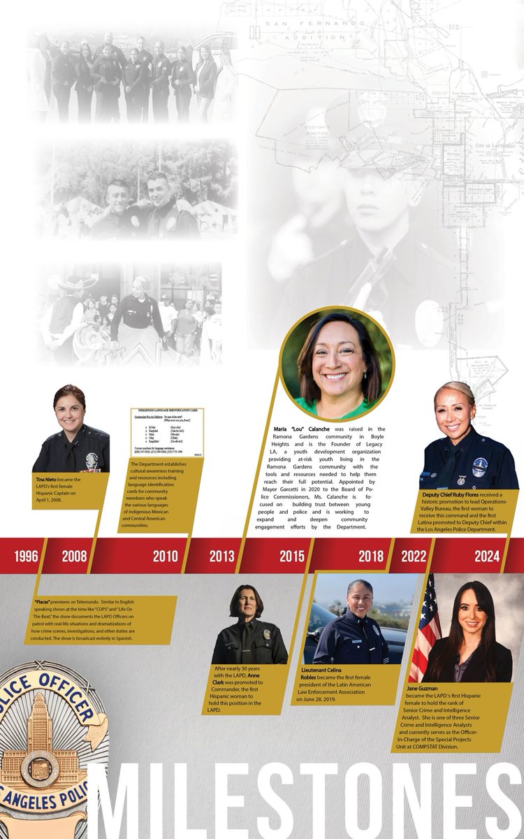 Lillian L. Carranza (Retired)🇺🇸 tweet media