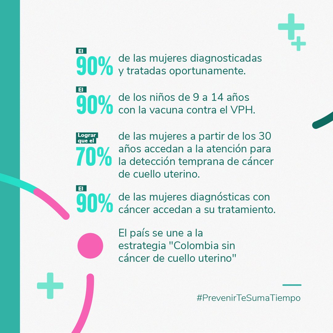 MinSaludCol's tweet photo. La detección temprana del cáncer aumenta las posibilidades de éxito del tratamiento.  #PrevenirTeSumaTiempo #PlanDeChoque #ColombiaTieneQuienLaCuide https://t.co/ViyJX4CUMo