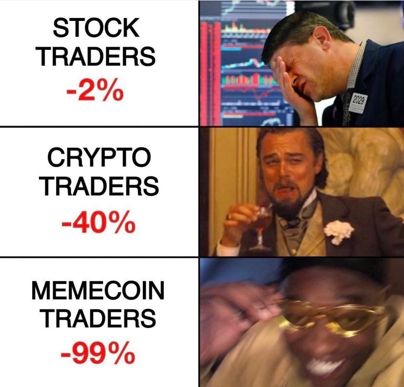 wallstreetbets's tweet photo. crypto bros are just a different breed https://t.co/kfxkCMlGoq