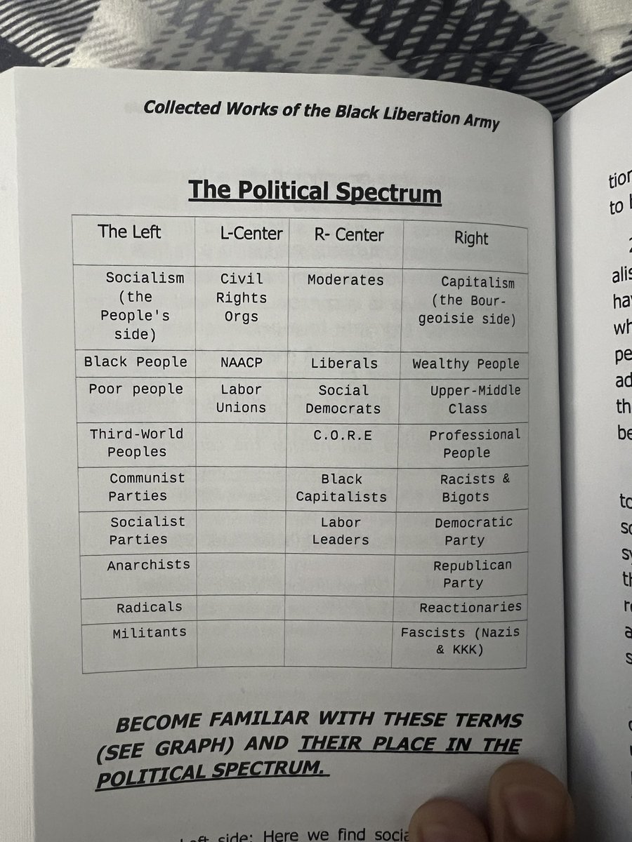 BlackRedGuard ☭ 🇵🇸 🔻 (@ogblackredguard) on Twitter photo 