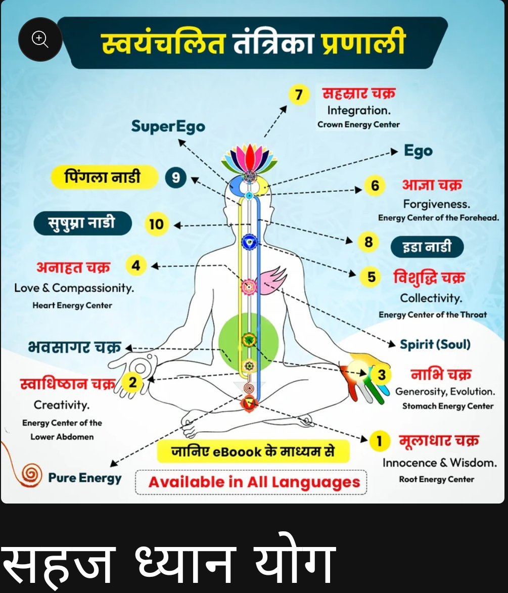 P S SINGH (@advpssingh) on Twitter photo 