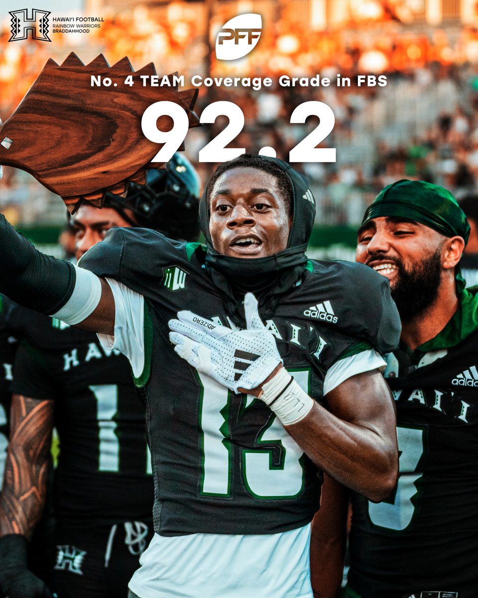 HawaiiFootball's tweet photo. Seatbelts fastened 🔒

#BRADDAHHOOD x #GoBows https://t.co/XcXW2yYkL6