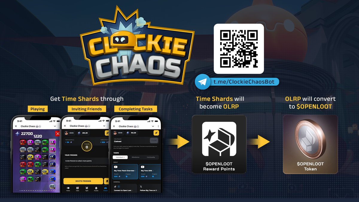 タイムシャードの獲得量を最大化したいですか？それなら全てのタスクを完了することです！