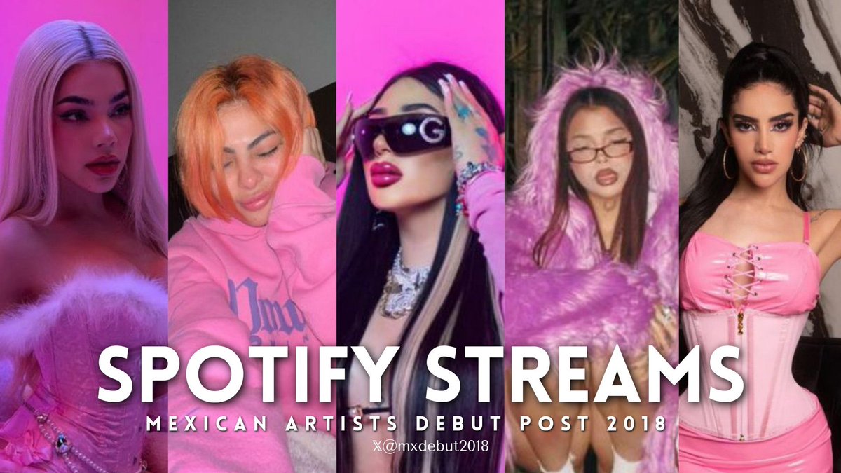 solosonboyslala's tweet photo. Artistas Mexicanas Debut Post 2018 con MAYOR CANTIDAD de Streams Totales🩷🌸:

#1. #KeniaOS — 2.4B
#2. #KimLoaiza — 785M
#3. #Bellakath — 752M
#4. #YossBones — 740M
#5. #Ingratax — 605M https://t.co/blcbEPeYiA