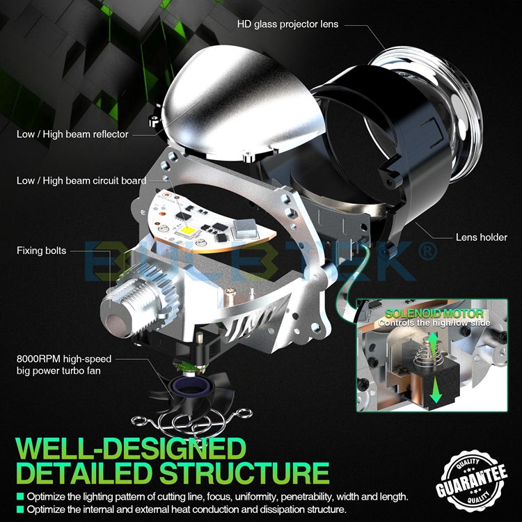 BULBTEK_LED_2's tweet image. 🚗2.5 Inch Led Projector Lens For Cars AD08
📢8000 RPM High-Speed Big Power Cooling Fan
🆒7000LM + 550% Brightness
🌐bulbtek.com/bi-led-project…
#BULBTEK #biled #biledprojector #biledlens #projectorretrofit #projectorheadlights #headlightlens #светодиодныелинзы #projectorled