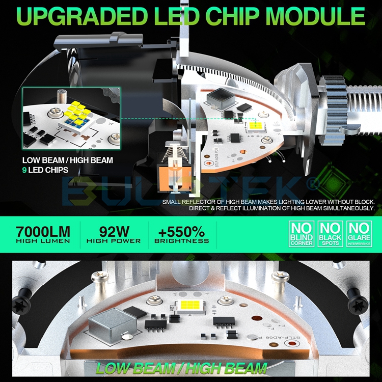 BULBTEK_LED_2's tweet image. 🚗2.5 Inch Led Projector Lens For Cars AD08
📢8000 RPM High-Speed Big Power Cooling Fan
🆒7000LM + 550% Brightness
🌐bulbtek.com/bi-led-project…
#BULBTEK #biled #biledprojector #biledlens #projectorretrofit #projectorheadlights #headlightlens #светодиодныелинзы #projectorled