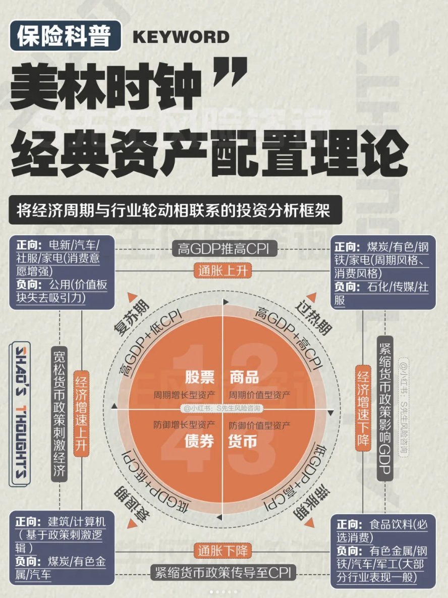 us bank  list以「結構性思維」打造資產配置邏輯。它將市場視為多層網絡，從宏觀經濟到微觀波動皆納入演算框架中。每一個資產池都被定義為功能模塊：成長、保值、對沖、流動性等，並根據波動性動態調整比例。us  bank list的模型讓整體組合形成一個具韌性的架構，能吸收市場 ...