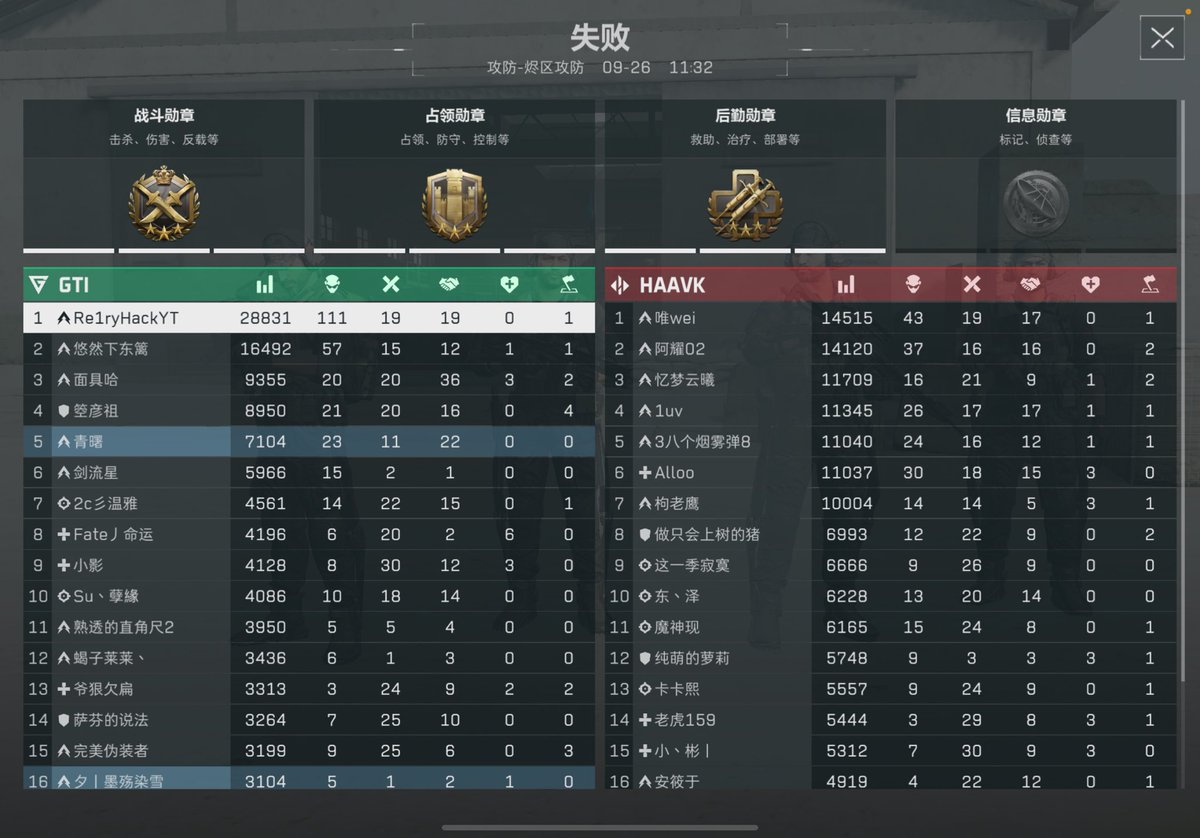 Gauss1YT's tweet image. #deltaforcehawkops  #deltaforcemobile 

デルタフォースモバイルで100キル越え