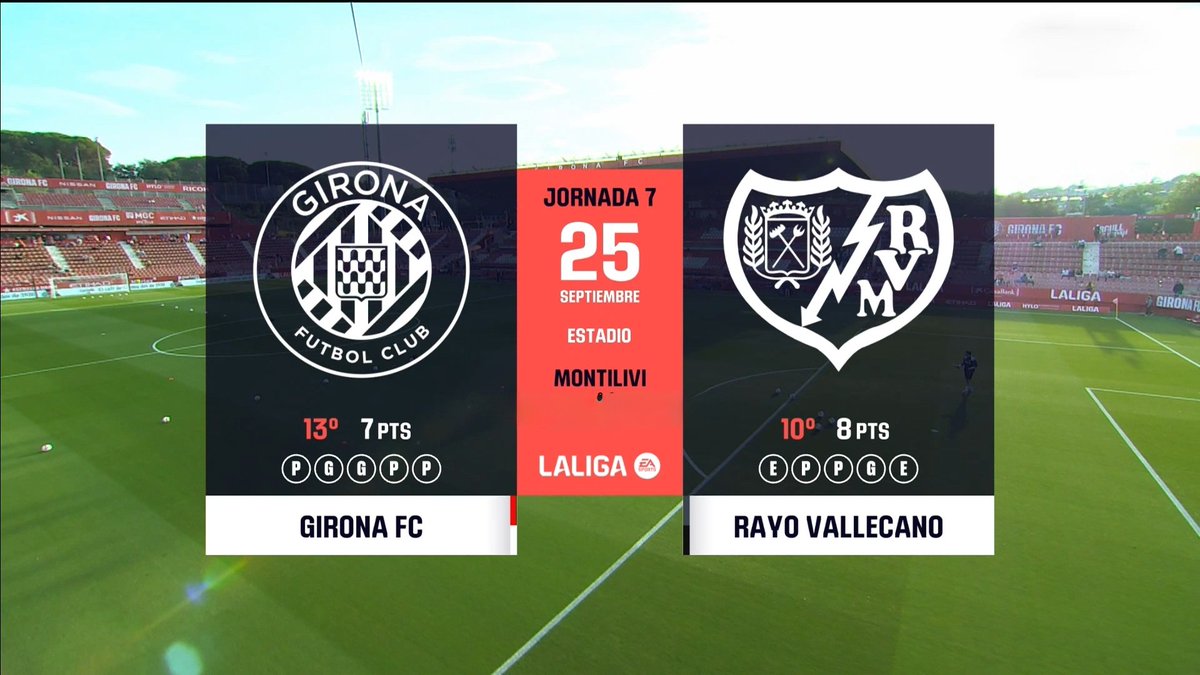 Girona vs Rayo Vallecano