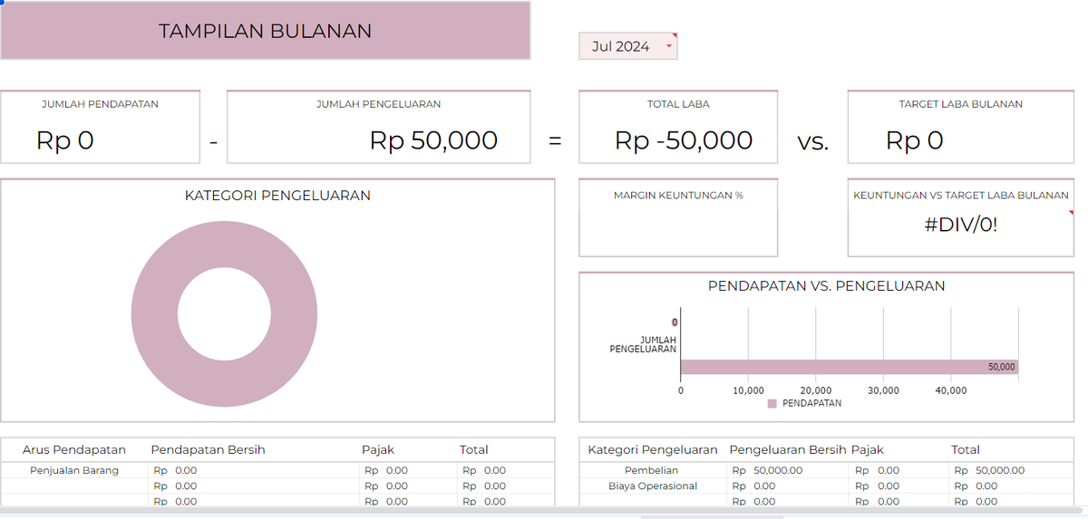 JasaTugasOnly's tweet photo. Nih, produknya gampang bgt dioperasikan, harganya ? cuma 20K aja ..!!!
Minat join reseller buat dapetin penghasilan juga ? Bisa !!

#zonauang #freelance https://t.co/jRpbehjWsb