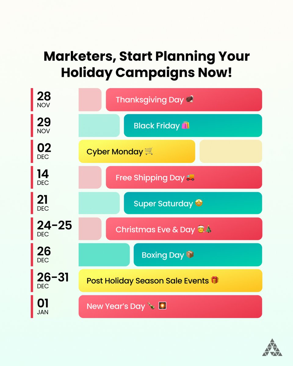 SAVE this post so you don’t miss those important holiday dates! 🎄