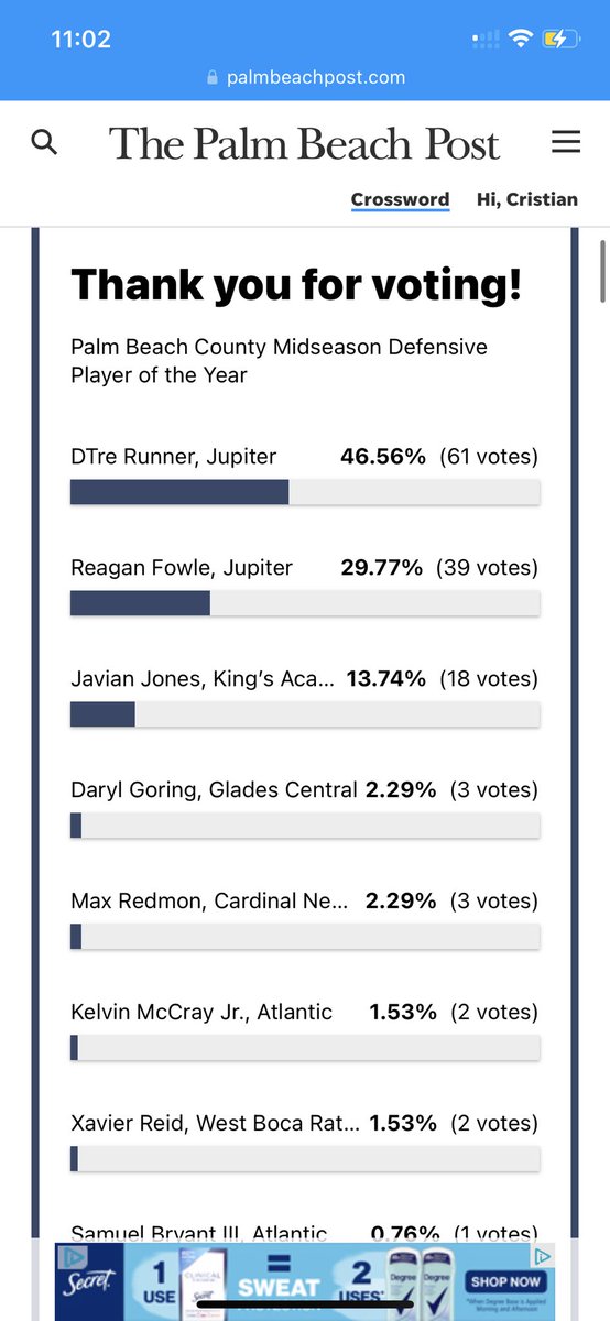 Jupiter Football Recruiting (@jupfbrecruiting) on Twitter photo Be sure to go ahead and vote for Seniors <a href="/Dtrerunnerr561/">David “D-Tre” Runner</a> and Reagan Fowle for Palm Beach Post Midseason Defensive Player of the Year!!
4 Games:
DTre Runner- 26 Tackles, 6 Sacks, 10 TFL, 1 FF, 19 Hurries
Reagan Fowle- 36 Tackles, 5 TFL, 1 FF, 1 FR
Thank you! Be sure to go ahead and vote for Seniors <a href="/Dtrerunnerr561/">David “D-Tre” Runner</a> and Reagan Fowle for Palm Beach Post Midseason Defensive Player of the Year!!
4 Games:
DTre Runner- 26 Tackles, 6 Sacks, 10 TFL, 1 FF, 19 Hurries
Reagan Fowle- 36 Tackles, 5 TFL, 1 FF, 1 FR
Thank you!
