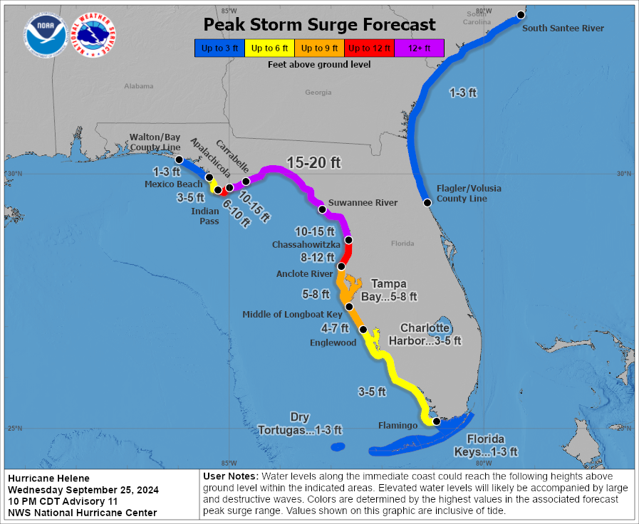 NWS's tweet photo. A catastrophic and deadly storm surge is likely along portions of the Florida Big Bend coast, where inundation could reach as high as 20 feet above ground level, along with destructive waves. 

There is also a danger of life-threatening storm surge along the remainder of the west coast of the Florida Peninsula.  Residents in those areas should follow advice given by local officials and evacuate if told to do so.