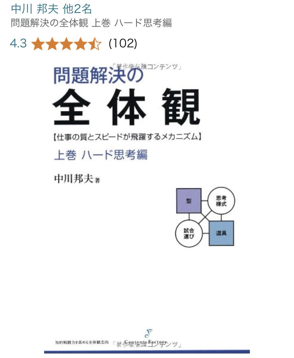 Nicotama222's tweet photo. ビジネス戦闘力を上げたい人に全力でおすすめしたい本がこれ。 https://t.co/MvwWJO0622
