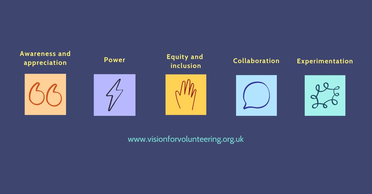 Vision for Volunteering (@visionforvol) on Twitter photo We welcomed 200 people to our Insights and Inspiration webinars in September! Check out our latest blog on what we're learning about our 5 themes... visionforvolunteering.org/blog/insights-… and the latest action happening locally here visionforvolunteering.org/localising-the…
#VisionForVolunteering We welcomed 200 people to our Insights and Inspiration webinars in September! Check out our latest blog on what we're learning about our 5 themes... visionforvolunteering.org/blog/insights-… and the latest action happening locally here visionforvolunteering.org/localising-the…
#VisionForVolunteering