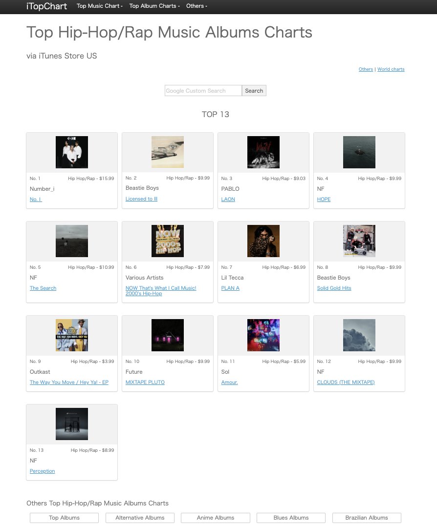 StudioCony's tweet photo. Huge congrats to @number_i_staff on charting #1 on Hip-hop/Rap Music Albums Charts in the U.S.🇺🇸

It is their very first top entry on this chart in the U.S.

 #number_i #iTunes #No_I #INZ https://t.co/kQwjWXPZaV