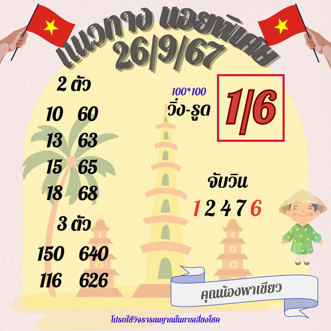 xcd1177x's tweet photo. 🇻🇳หวยฮานอย3นอย
📌มีทุกรายการ
📌ลงเพื่อเป็นแนวทางเท่านั้น
📌กลุ่มไวลงแนวทางทุกๆวัน
👉https://t.co/5uqNIKhSfv

♻️ กดรี กดใจขอให้ถูก 3 ตัวตรงๆ
พิกัดรวย👉https://t.co/9xOK44VEpC
🙏กราบขอบคุณพี่ๆ ที่อุดหนุนน้องงับ🙏
#หวยลาววันนี้ #เลขเด็ดงวดนี้ #หวยฮานอยวันนี้ #หวยลาวพัฒนา #ฟีดดดシ https://t.co/cIxH20c8sD