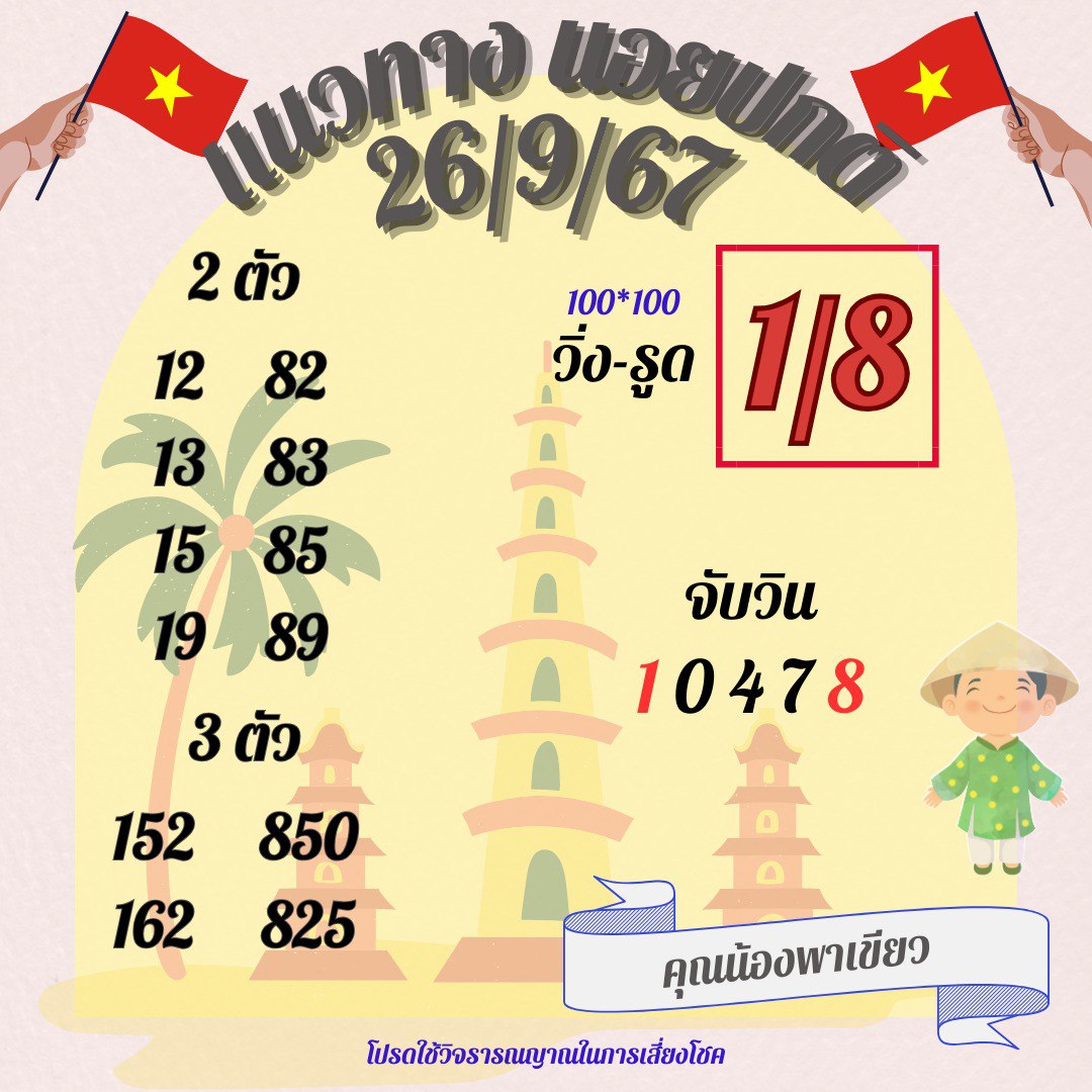 xcd1177x's tweet photo. 🇻🇳หวยฮานอย3นอย
📌มีทุกรายการ
📌ลงเพื่อเป็นแนวทางเท่านั้น
📌กลุ่มไวลงแนวทางทุกๆวัน
👉https://t.co/5uqNIKhSfv

♻️ กดรี กดใจขอให้ถูก 3 ตัวตรงๆ
พิกัดรวย👉https://t.co/9xOK44VEpC
🙏กราบขอบคุณพี่ๆ ที่อุดหนุนน้องงับ🙏
#หวยลาววันนี้ #เลขเด็ดงวดนี้ #หวยฮานอยวันนี้ #หวยลาวพัฒนา #ฟีดดดシ https://t.co/cIxH20c8sD