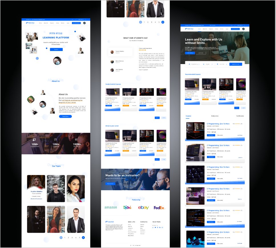 waliyilahbakare's tweet photo. An online learning academy design.
Please check the linkedin post for the full case study. Reviews will be appreciated.
#uiux #userinterfacedesigner #UserExperience #user
https://t.co/mfKXti9Vow https://t.co/5kfTtbopoz