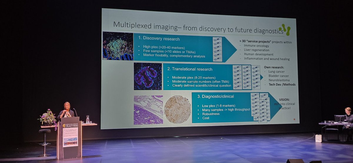 Alastair Lamb (@lambalastair) on Twitter photo Real pleasure to be at #FCI2024 <a href="/CancerInstFIN/">FCI Finnish Cancer Institute</a> in Kuopio
Great talk from Charlotte Stadler <a href="/CellProfiling/">HPA CellAtlas</a> <a href="/scilifelab/">SciLifeLab</a> outlining cutting edge of spatial proteomics
Nicely applied to ID of #PD1/#PDL1 +ve CD8 T / Tumour cells in #UrothelialCancer to predict pembro Tx response Real pleasure to be at #FCI2024 <a href="/CancerInstFIN/">FCI Finnish Cancer Institute</a> in Kuopio
Great talk from Charlotte Stadler <a href="/CellProfiling/">HPA CellAtlas</a> <a href="/scilifelab/">SciLifeLab</a> outlining cutting edge of spatial proteomics
Nicely applied to ID of #PD1/#PDL1 +ve CD8 T / Tumour cells in #UrothelialCancer to predict pembro Tx response