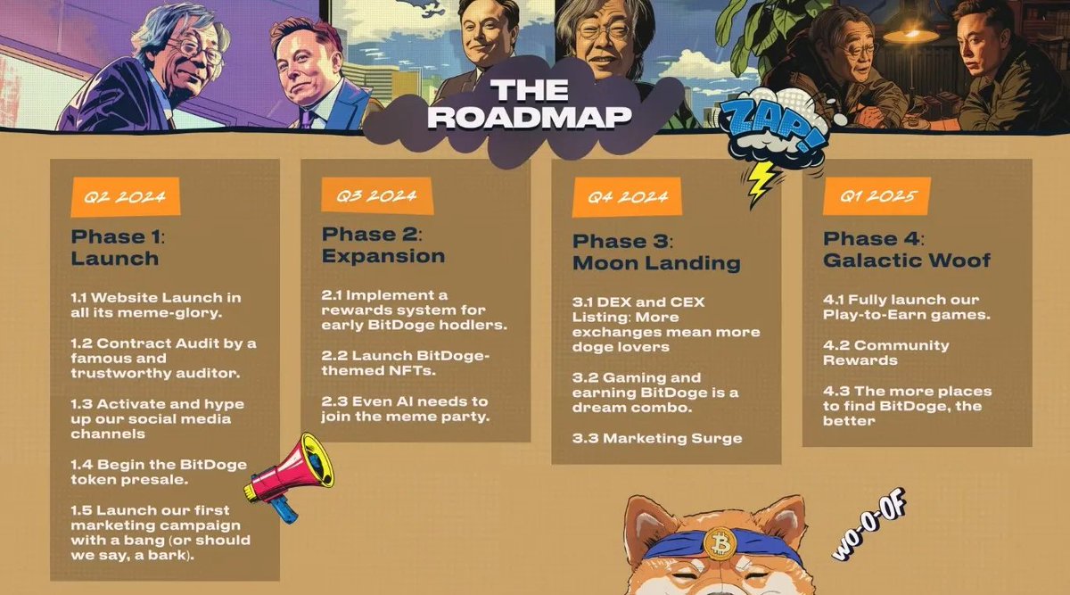 jumpingstocks's tweet image. Bitdoge isn’t just another meme coin—it’s backed by a strong community and a focus on DeFi innovation, providing real-world utility alongside its meme appeal. #Bitdoge #DeFi #Crypto #MemeCoin #Blockchain