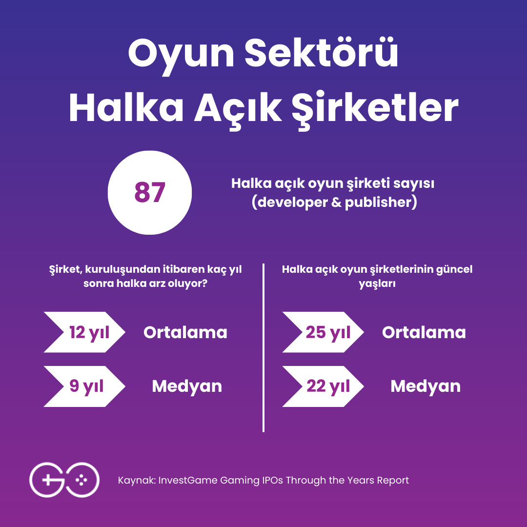 The Game Circle tweet media