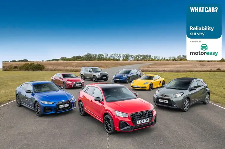 What Car?'s 2024 Reliability Survey features:

🚘 199 models 
✅ 31 brands
✍️ Data from 29,967 car owners

So, which cars are likely to be trouble-free and which could well leave you stranded or facing hefty repair bills? 😬 buff.ly/3PytzaO