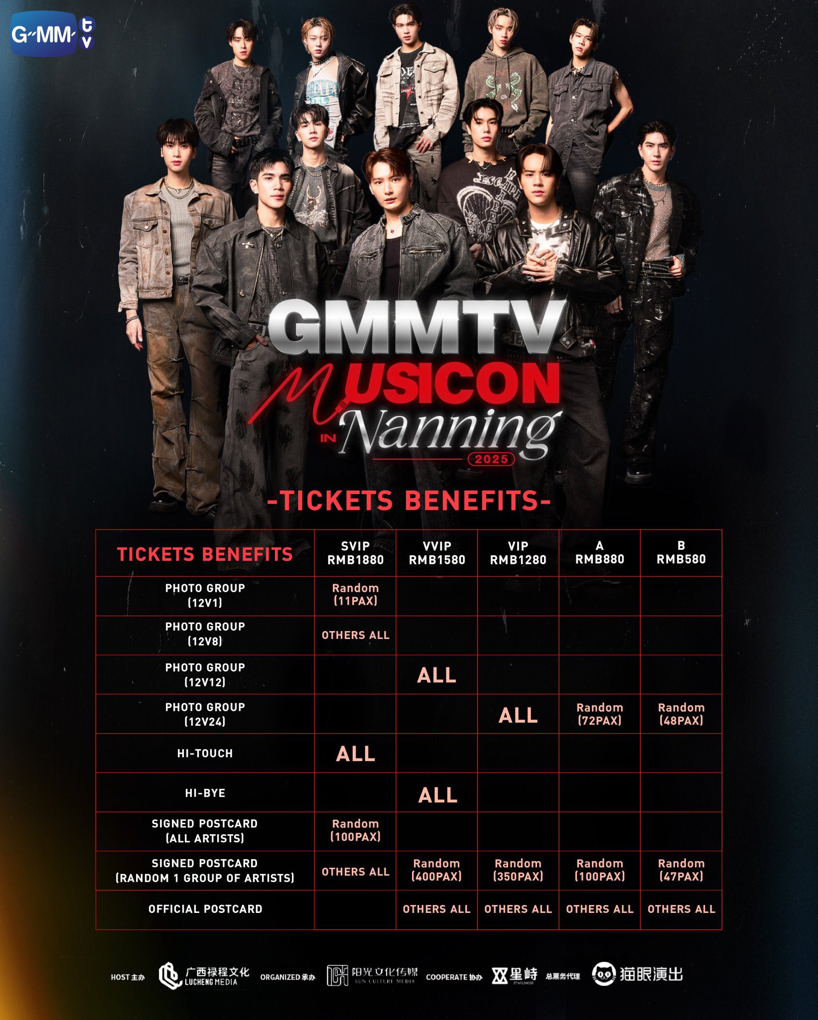 🤍ᴾᴱᴿᴬᵞᴬ ᴼᶠᶠᴵᶜᴵᴬᴸ❤️ on X: 