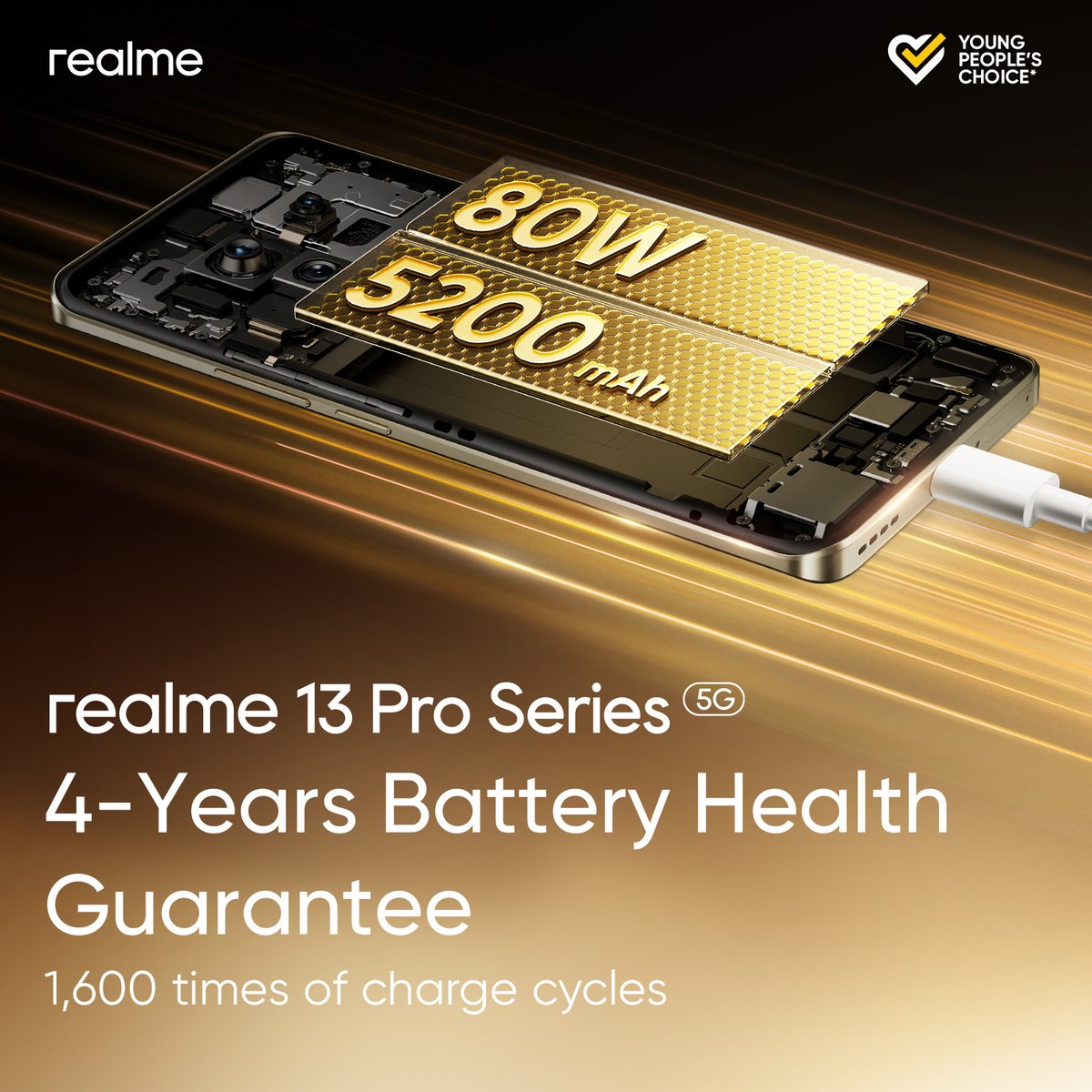 realmeindonesia's tweet photo. Pakai sepuasnya! Garansi baterai #realme13ProSeries bikin aktivitasmu makin enjoy! 🔋🏆
#UltraClearWithAI https://t.co/wo5DwE6krE