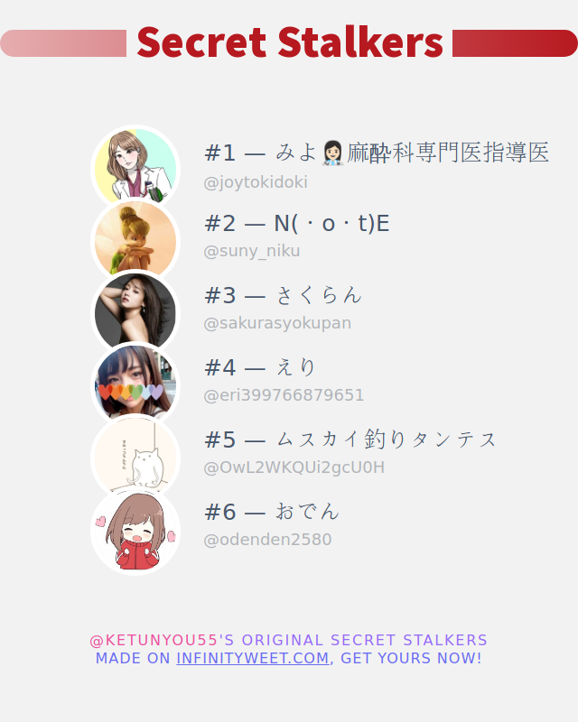 ketunyou55's tweet photo. 私のTwitterプロフィー�����ージに誰がアクセスしたかちょうど今分かりました！

⠀➡️ https://t.co/PZ3HmZ3MN1 https://t.co/eSYHWn12me