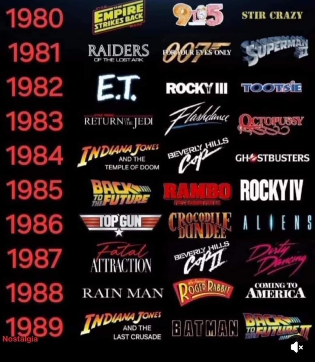 80s_channel's tweet photo. https://t.co/TdCYgtPTLl