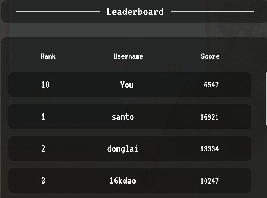 skv_ninja's tweet photo. I hate to be right... 😁

Maybe one more month @spellborne?
So i could still first place from Santo 😁 https://t.co/sqWMIwkAk9