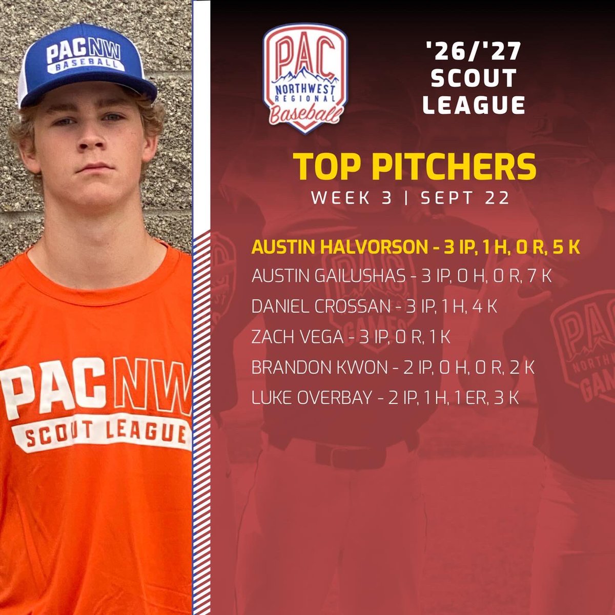 Top performers from Week 3 of the PNW Scout League at Union HS. Coming up - games at Husky Ballpark (<a href="/UW_Baseball/">Washington Baseball</a> ) and Bannerwood Park (<a href="/SeattleUBase/">Seattle U Baseball</a>)!