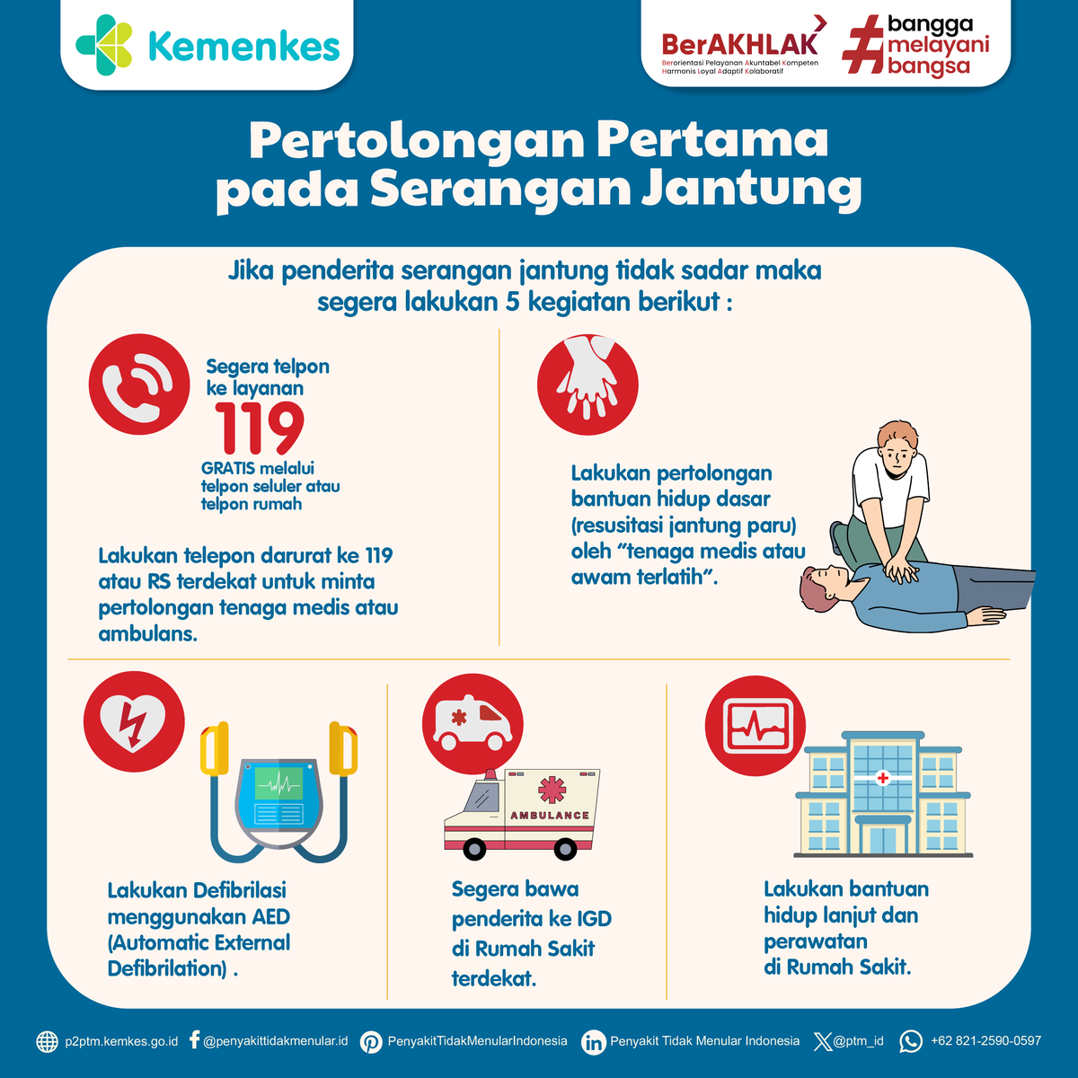 Serangan Jantung? Jangan Panik! Ini 5 Langkah Pertolongan Pertama yang Wajib Diketahui
.
 #CERDIK #DukungGERMAS #Jantung #PenyakitJantungKoroner #penyakittidakmenular