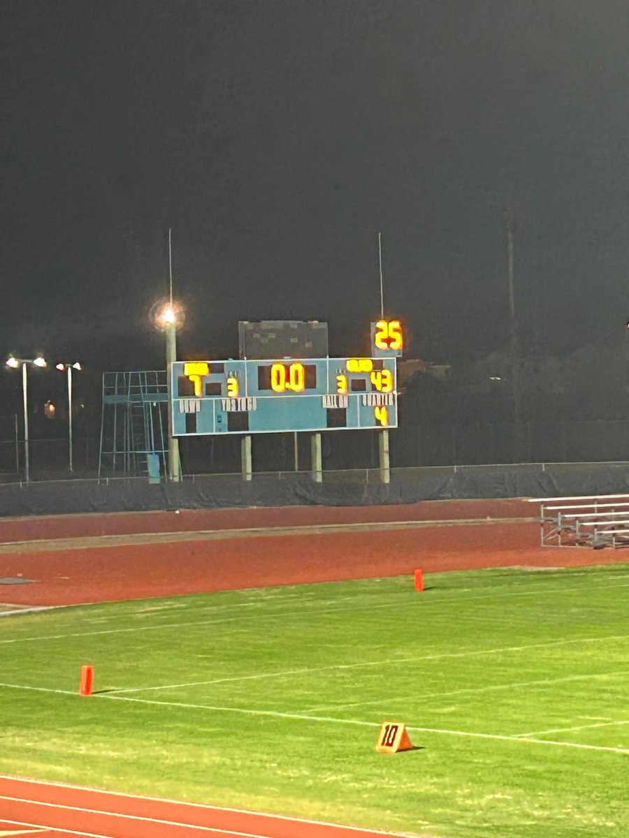 G_frazier77's tweet image. 🔵🏈🐺🏈🔵 #WeUpNext