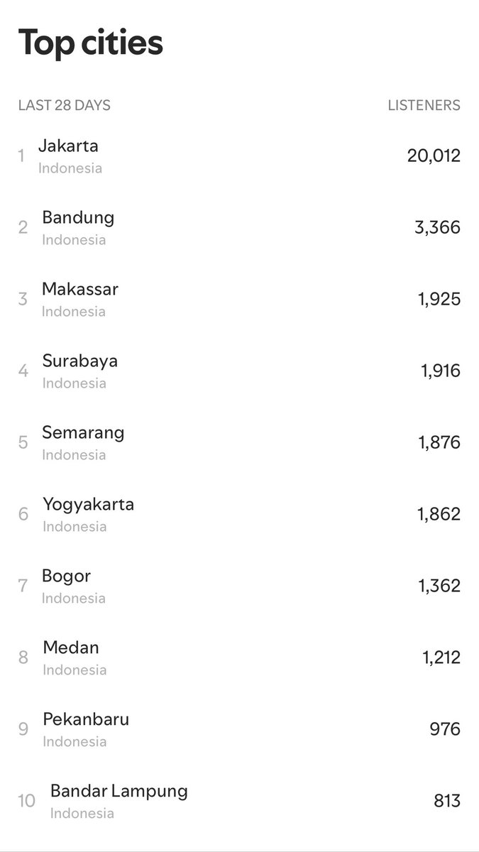 Missing Madeline tweet media