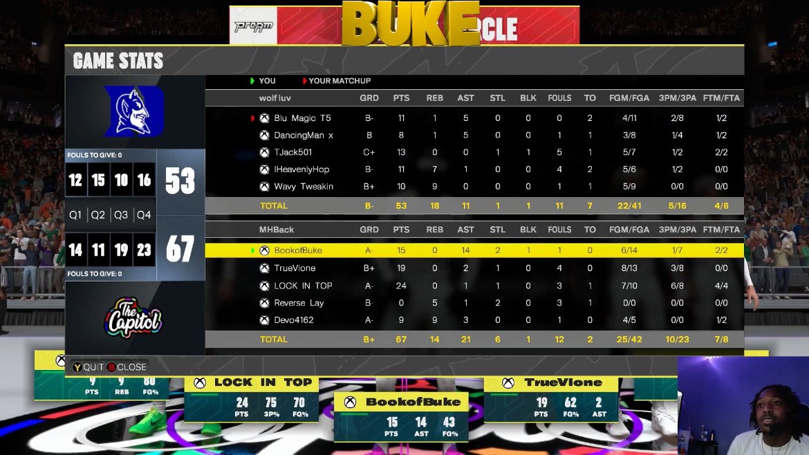 TrueVL0ne's tweet image. Ggs to these teams as @MHProam wins @HOFLeague2K middayski

🪄: @buke_11 
🎯: @TrueVL0ne 
🎯🎯🎯: @ONMYT0P 
🦍: @ReverseLay 
🐴:@300Devo 

@youFamousEnough @RiskTakersGC @FTClan2K
