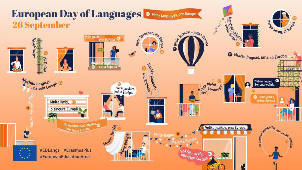 The 26th of September has been the European Day of Languages (EDL) since 2001. It is jointly organised by the Council of Europe and the European Commission #EuropeanDayOfLanguages